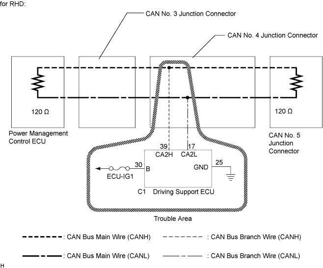 A019MTTE13