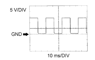 A019MUTE31