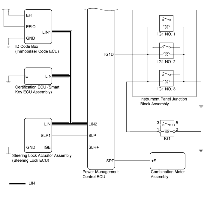 A019MVEE01