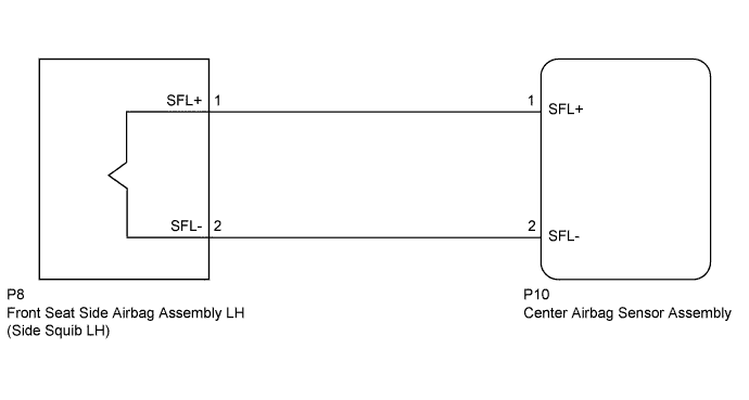 A019MVLE02