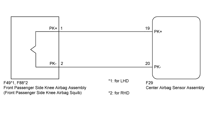 A019MVLE17