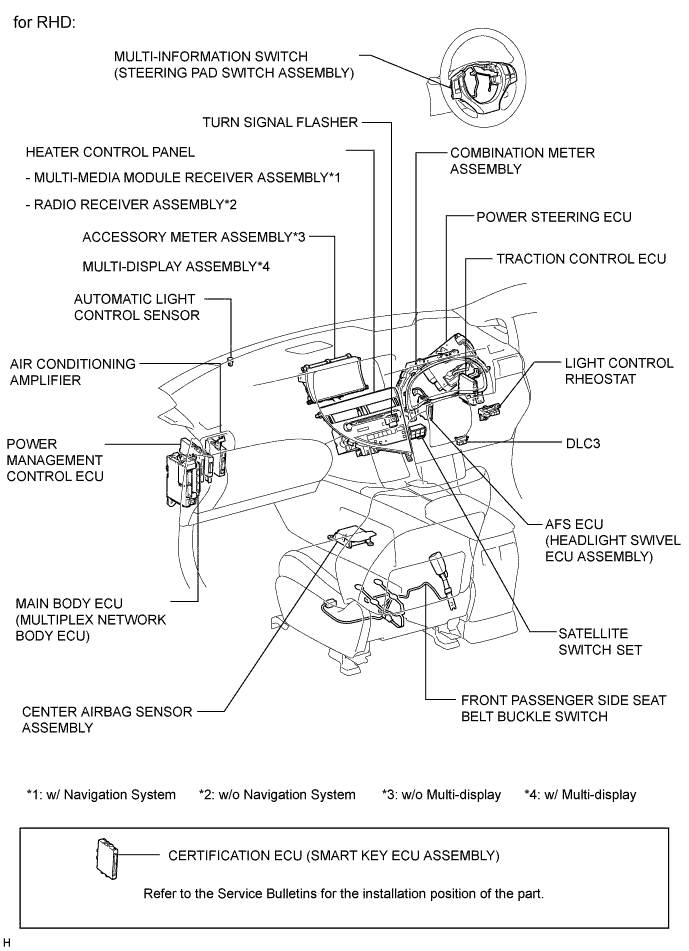 A019MW2E01