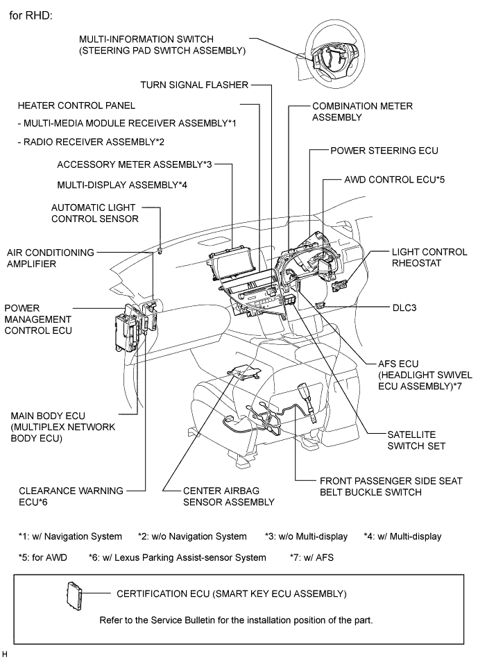 A019MW2E02