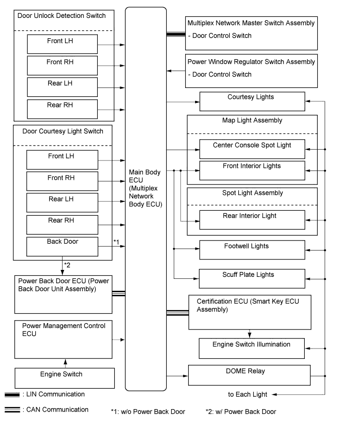 A019MW5E01