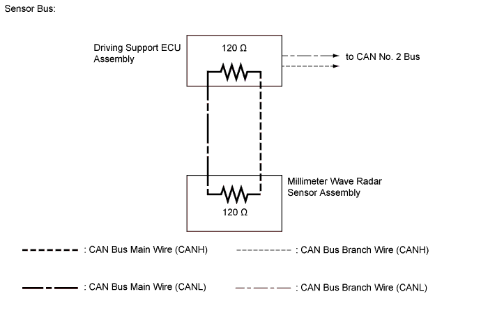 A019MX5E02