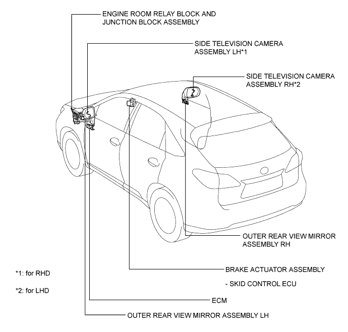 A019MYDE01