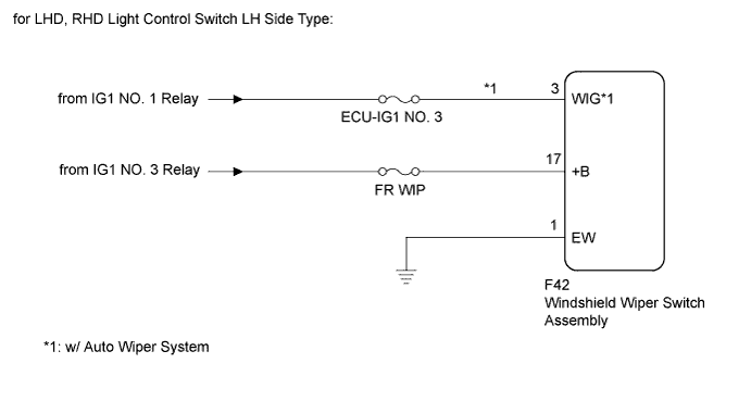 A019MYSE02