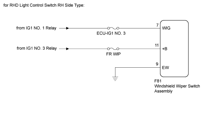 A019MYSE03