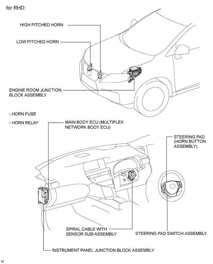 A019N5JE01