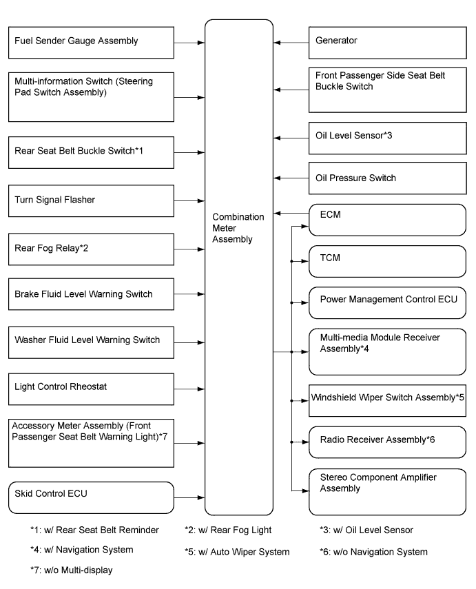 A019NA6E01