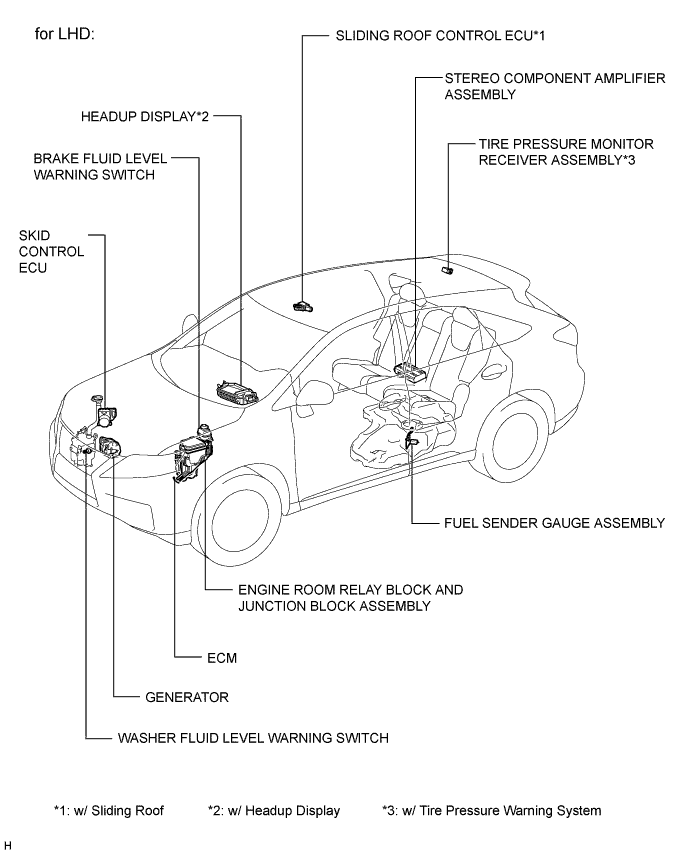 A019NAEE01