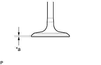 A019NCSE05