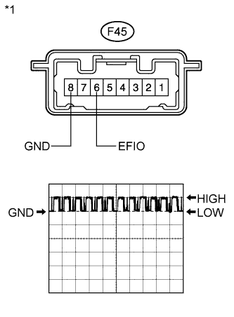 A019NDLE02