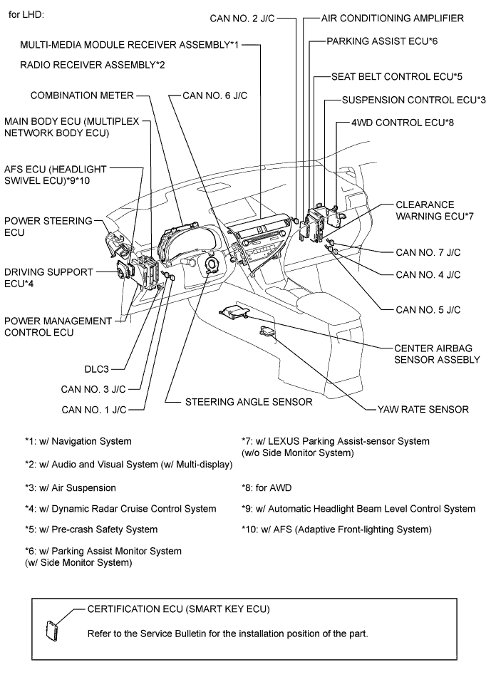 A019NE1E01