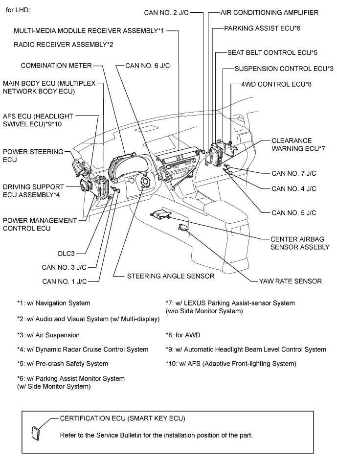 A019NE1E02