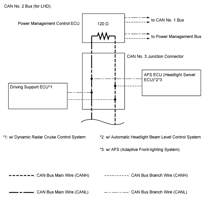 A019NETE01