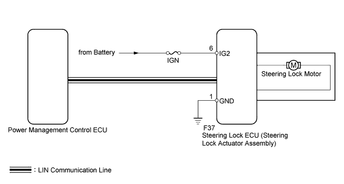 A019NG7E02