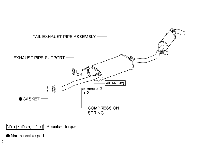 A019NGPE01