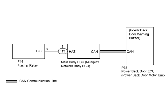 A019NHCE01