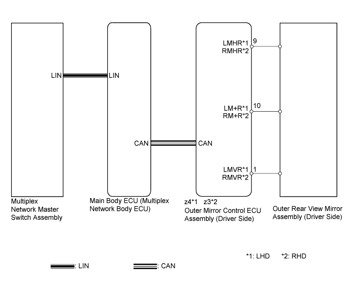 A019NJKE05