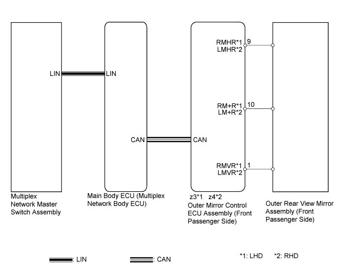 A019NJKE07