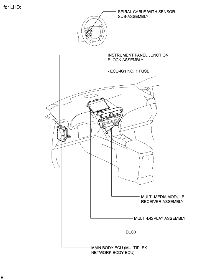 A019NK5E01