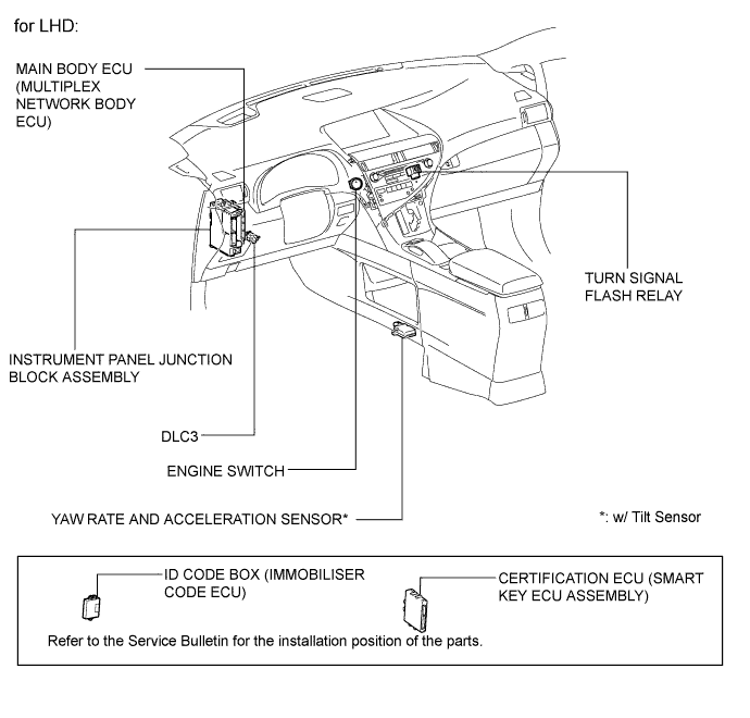 A019NKPE01