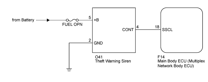 A019NKSE07