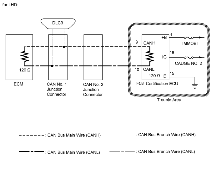 A019NODE02