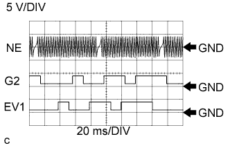 A019NORE08