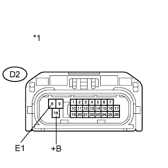 A019NPEE29