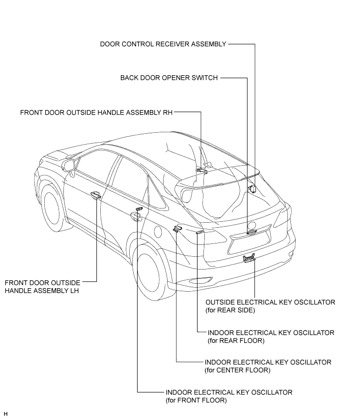 A019NQ6E01