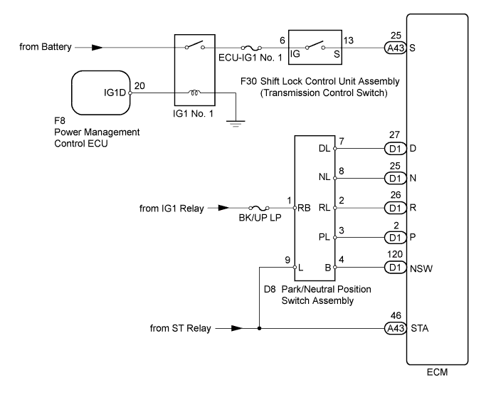 A019NQME04