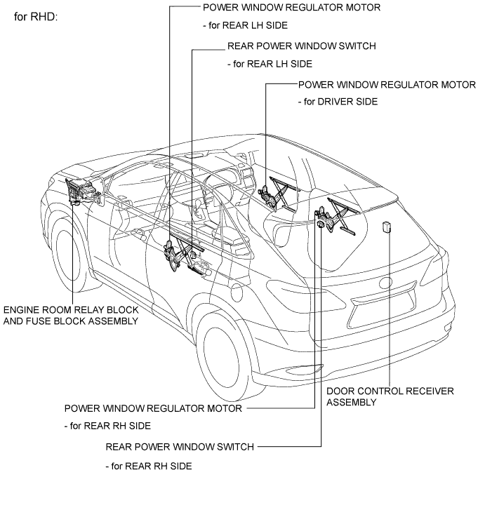 A019NQSE01