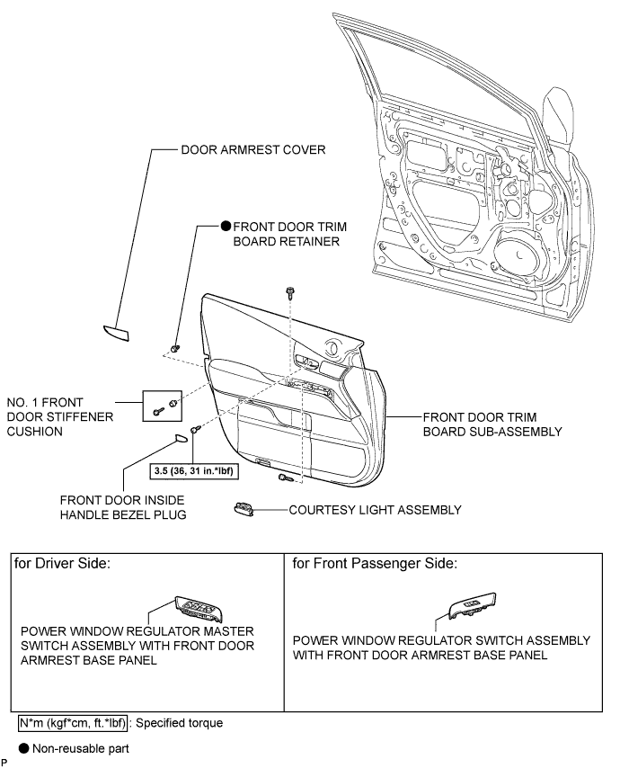 A019NROE05