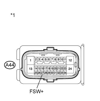 A019NSDE25