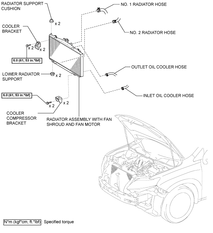 A019NTEE04