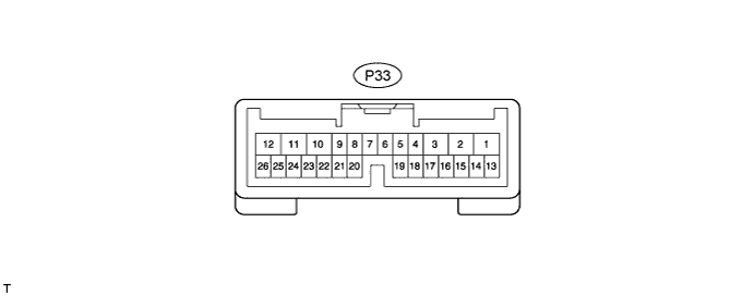 A019NUME15