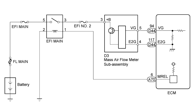 A019NVAE02