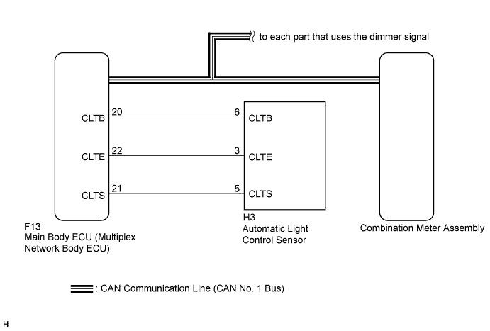 A019NVQE09