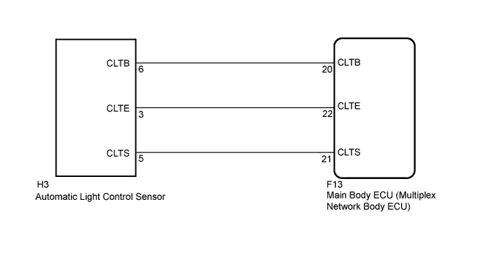 A019NWBE21