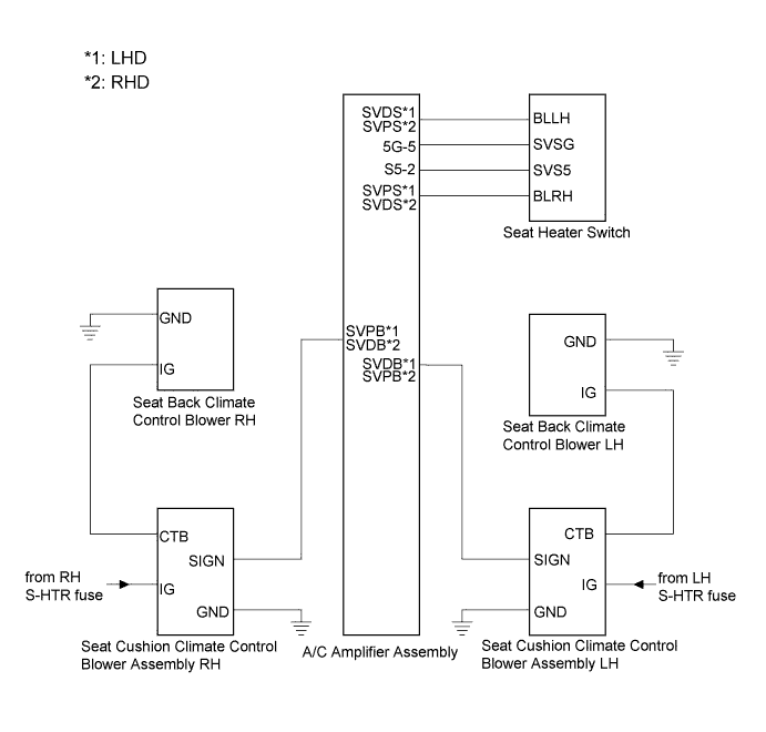 A019O1LE10