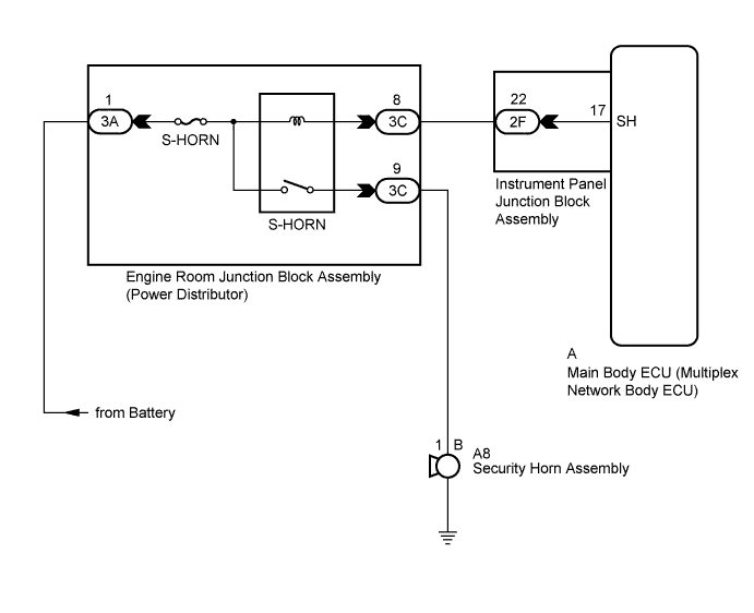 A019O1ME01