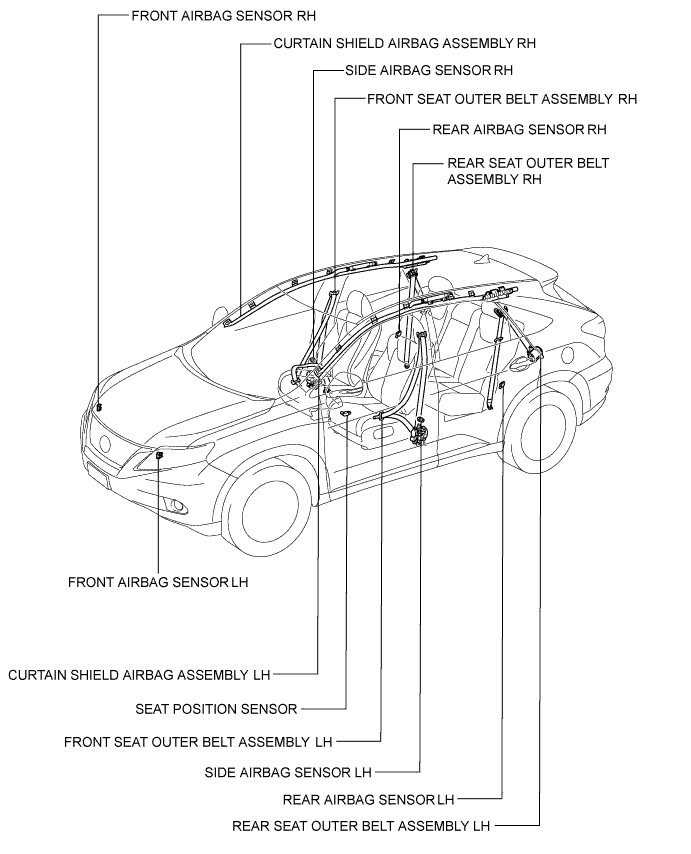 A019O21E01