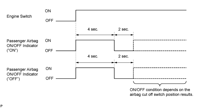 A019O5WE56