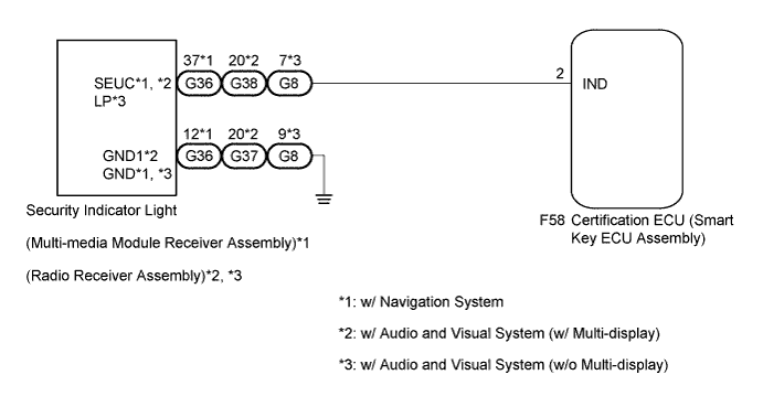 A019O7SE04