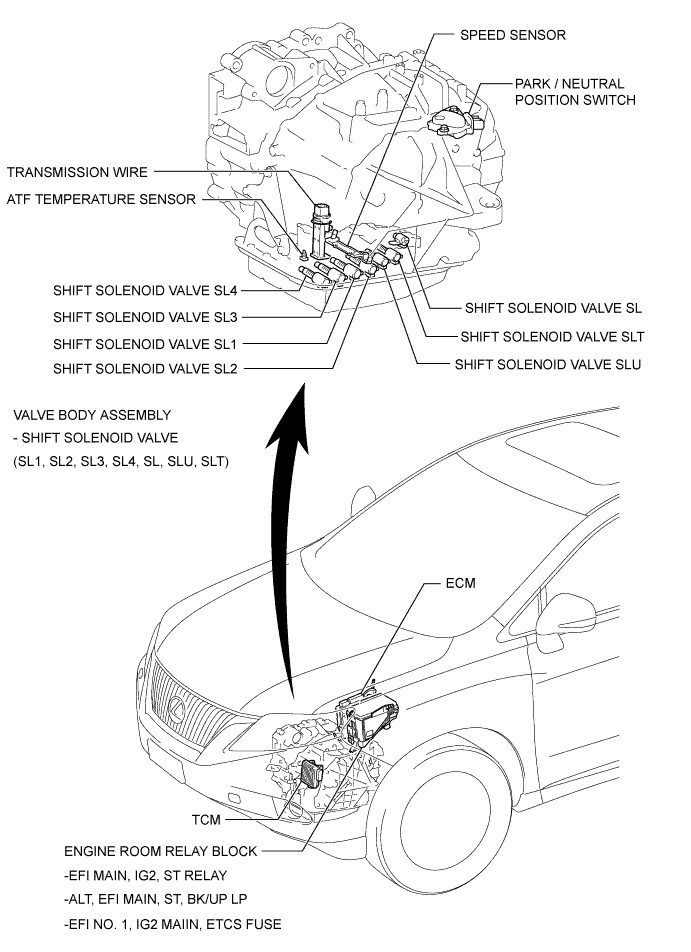 A019OA0E01