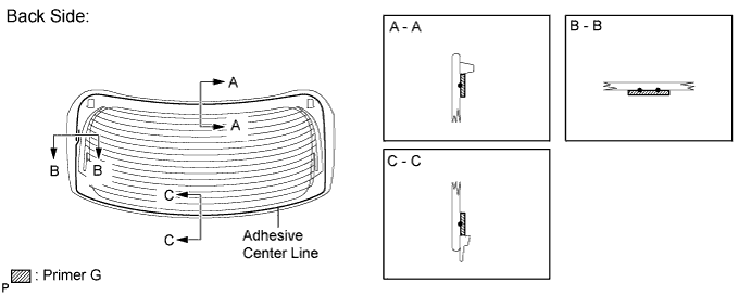 A019OA2E01