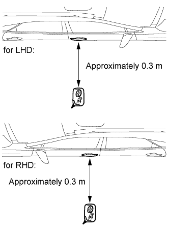 A019OBBE01