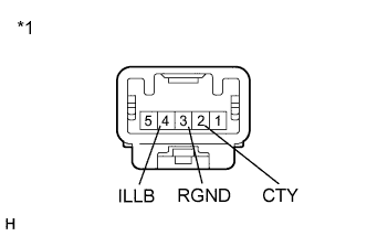 A019OBME01